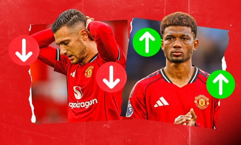 1764726621 Amorim has a 17 year old who can end Dalots Man Utd.jpg