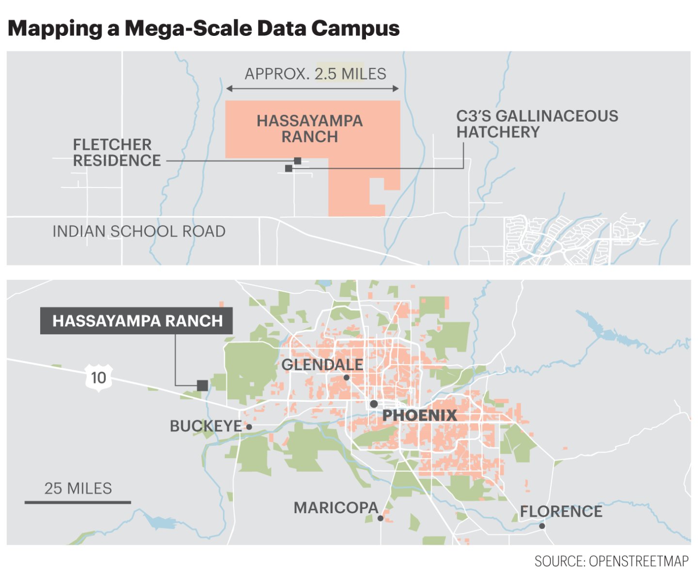 Mapping a Mega-Scale Data Campus