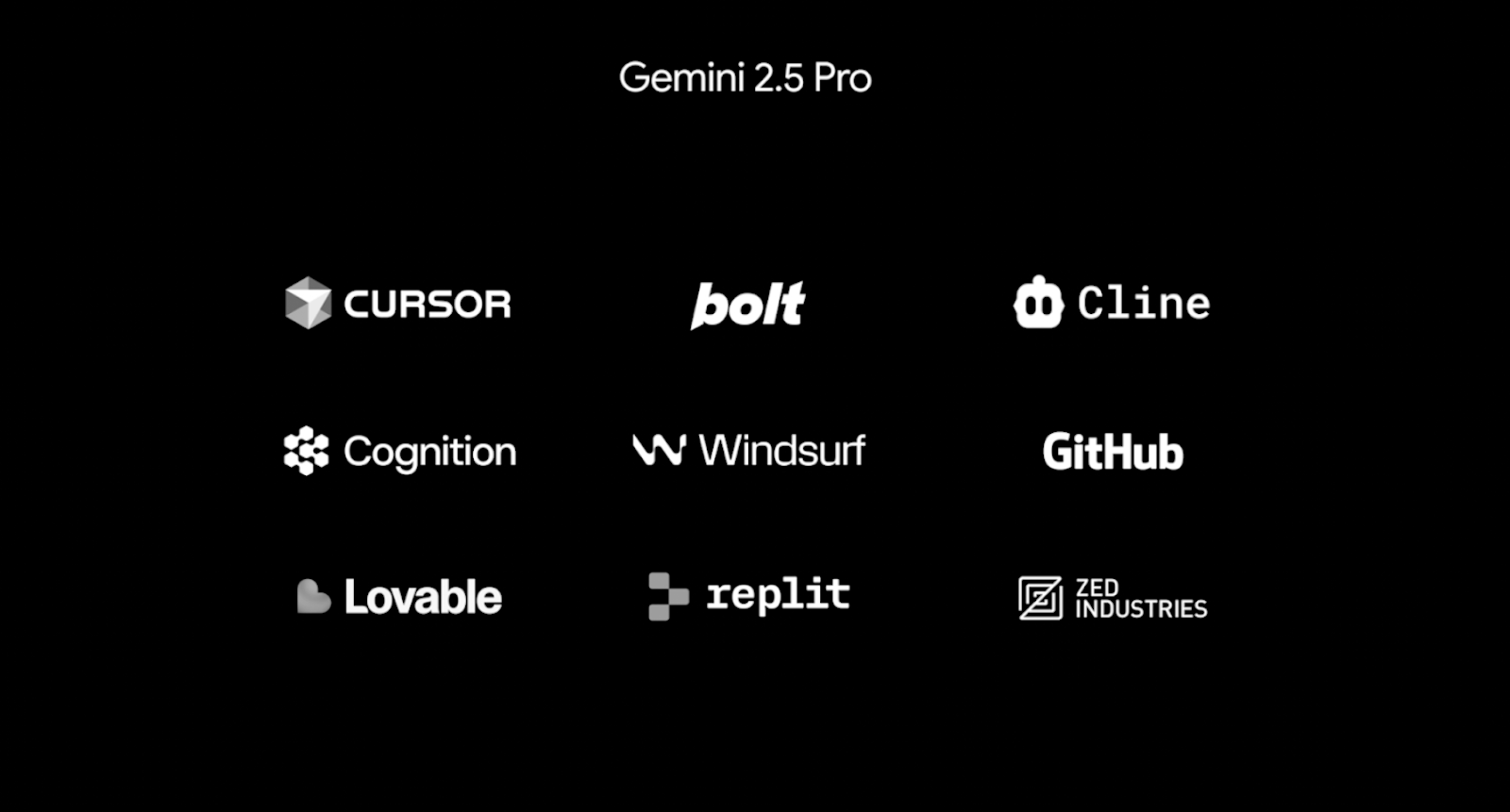 Top developer tools with Gemini 2.5 Pro, including Cursor, Bolt, Cline, Cognition, Windsurf, GitHub, Lovable, Replit, and Zed Industries