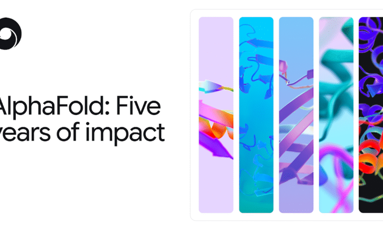 AlphaFold Five Years of Impact.png
