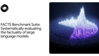 FACTS Benchmark Suite a new way to systematically evaluate LLMs.png