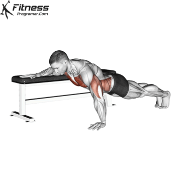 One-arm push-ups with support