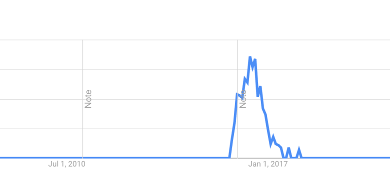 1768967878 Gen Z is living in a world that doesnt know.png