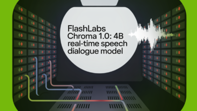 1769104455 FlashLabs Researchers Release Chroma 10 A 4B Real Time Speech.png