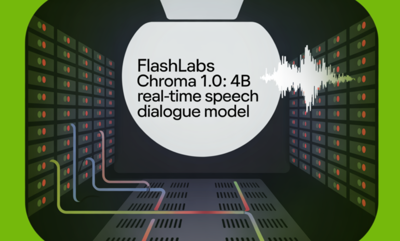 1769104455 FlashLabs Researchers Release Chroma 10 A 4B Real Time Speech.png