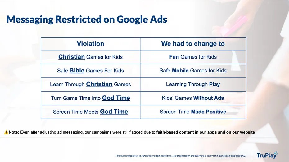 Graphic showing language changes.
